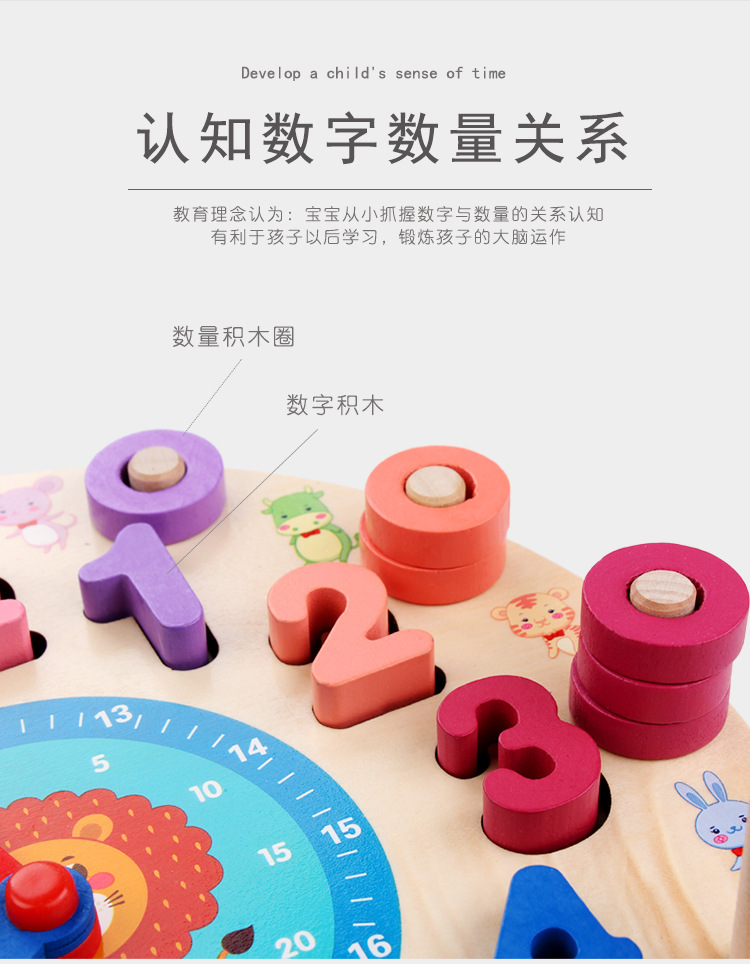 Educational Teaching Aids Kindergarten Mathematics Logarithm Learning Board Rainbow Spring Matching Children Early Education Learning Digital Toys