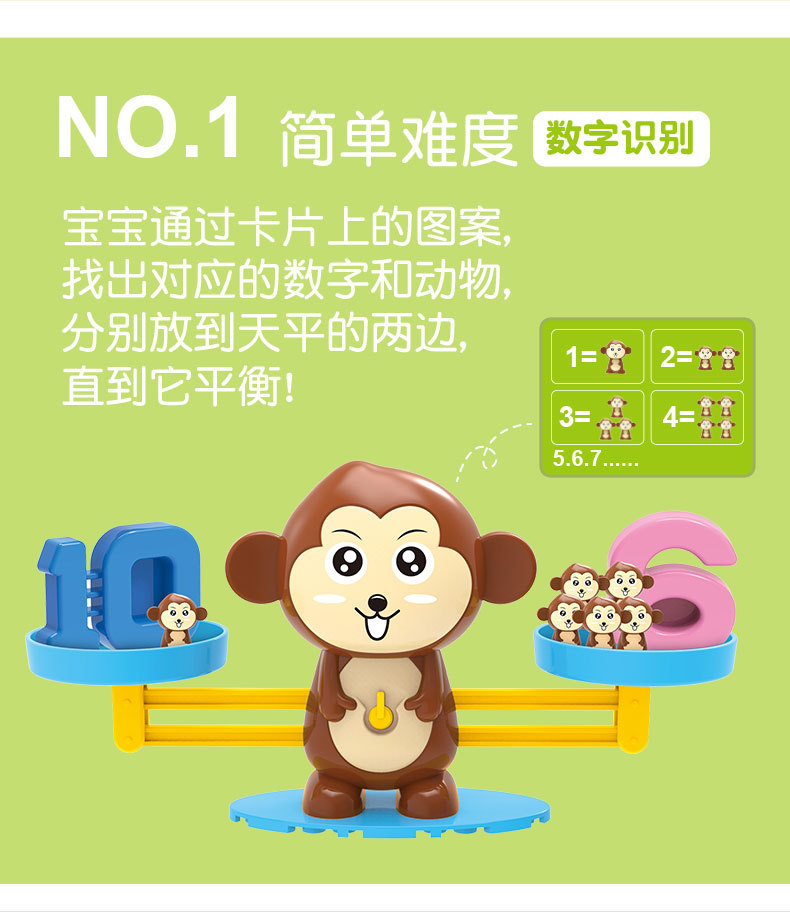 Children's Enlightenment Board Game Kindergarten Science and Education Teaching Aids Early Childhood Education Monkey Penguin Digital Balance Toys