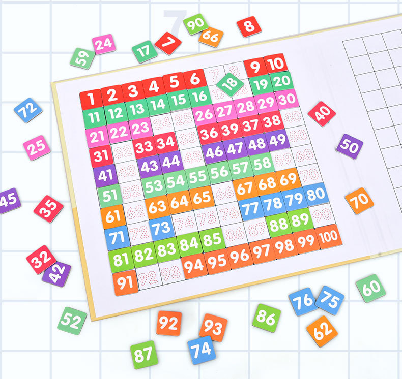 Children's Arithmetic Magnetic Hundreds Board Elementary School Students Intelligence Class Montessori Early Education Mathematics Teaching Aids Early Childhood Education Toys