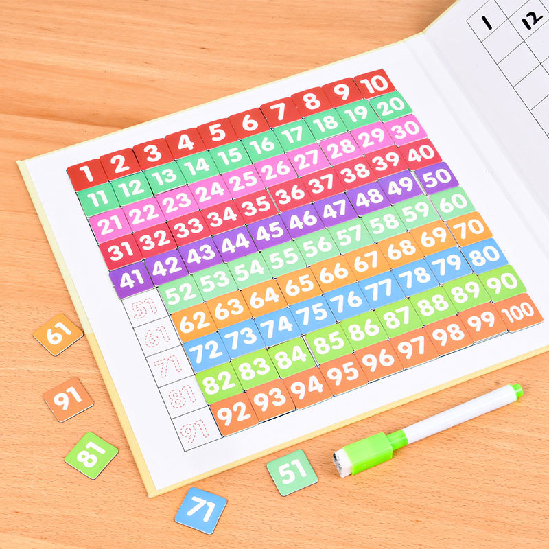 Children&#039;s Arithmetic Magnetic Hundreds Board Elementary School Students Intelligence Class Montessori Early Education Mathematics Teaching Aids Early Childhood Education Toys