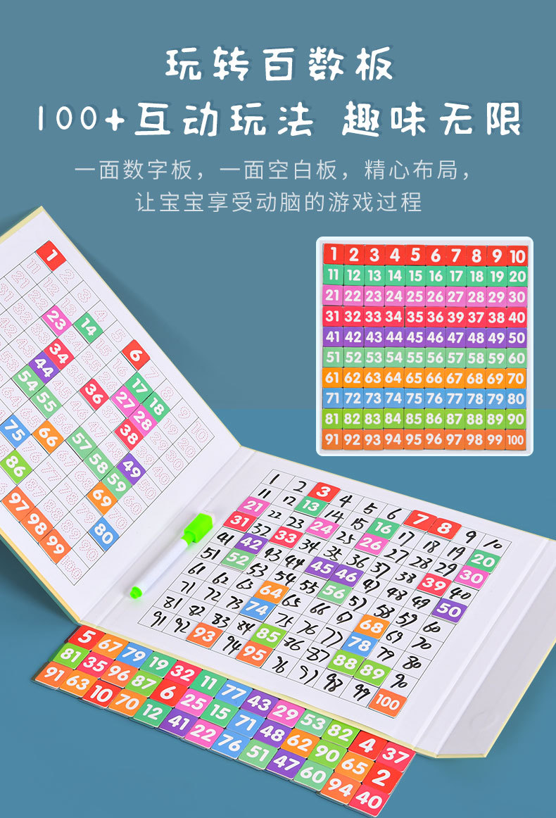 Children's Arithmetic Magnetic Hundreds Board Elementary School Students Intelligence Class Montessori Early Education Mathematics Teaching Aids Early Childhood Education Toys