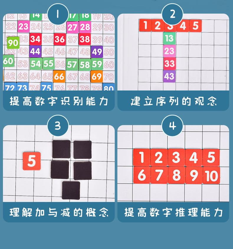 Children's Arithmetic Magnetic Hundreds Board Elementary School Students Intelligence Class Montessori Early Education Mathematics Teaching Aids Early Childhood Education Toys