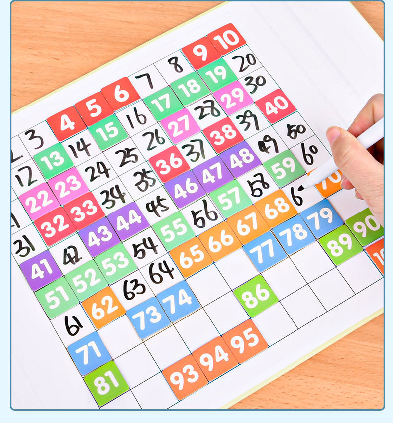 Children's Arithmetic Magnetic Hundreds Board Elementary School Students Intelligence Class Montessori Early Education Mathematics Teaching Aids Early Childhood Education Toys