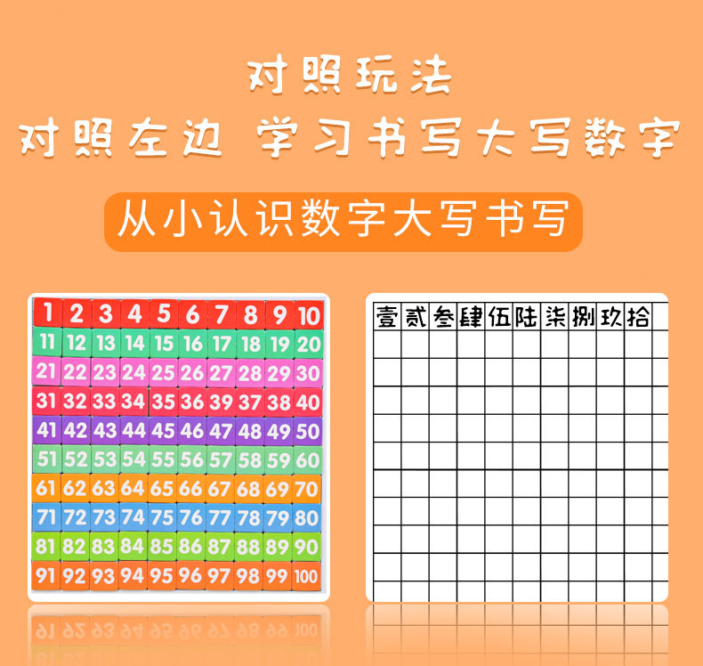 Children's Arithmetic Magnetic Hundreds Board Elementary School Students Intelligence Class Montessori Early Education Mathematics Teaching Aids Early Childhood Education Toys