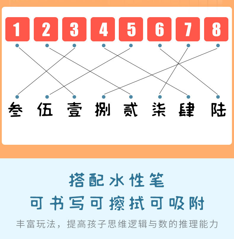 Children's Arithmetic Magnetic Hundreds Board Elementary School Students Intelligence Class Montessori Early Education Mathematics Teaching Aids Early Childhood Education Toys