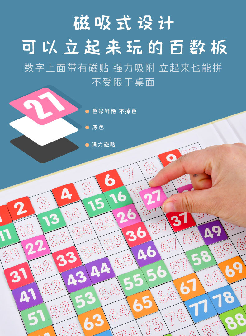 Children's Arithmetic Magnetic Hundreds Board Elementary School Students Intelligence Class Montessori Early Education Mathematics Teaching Aids Early Childhood Education Toys