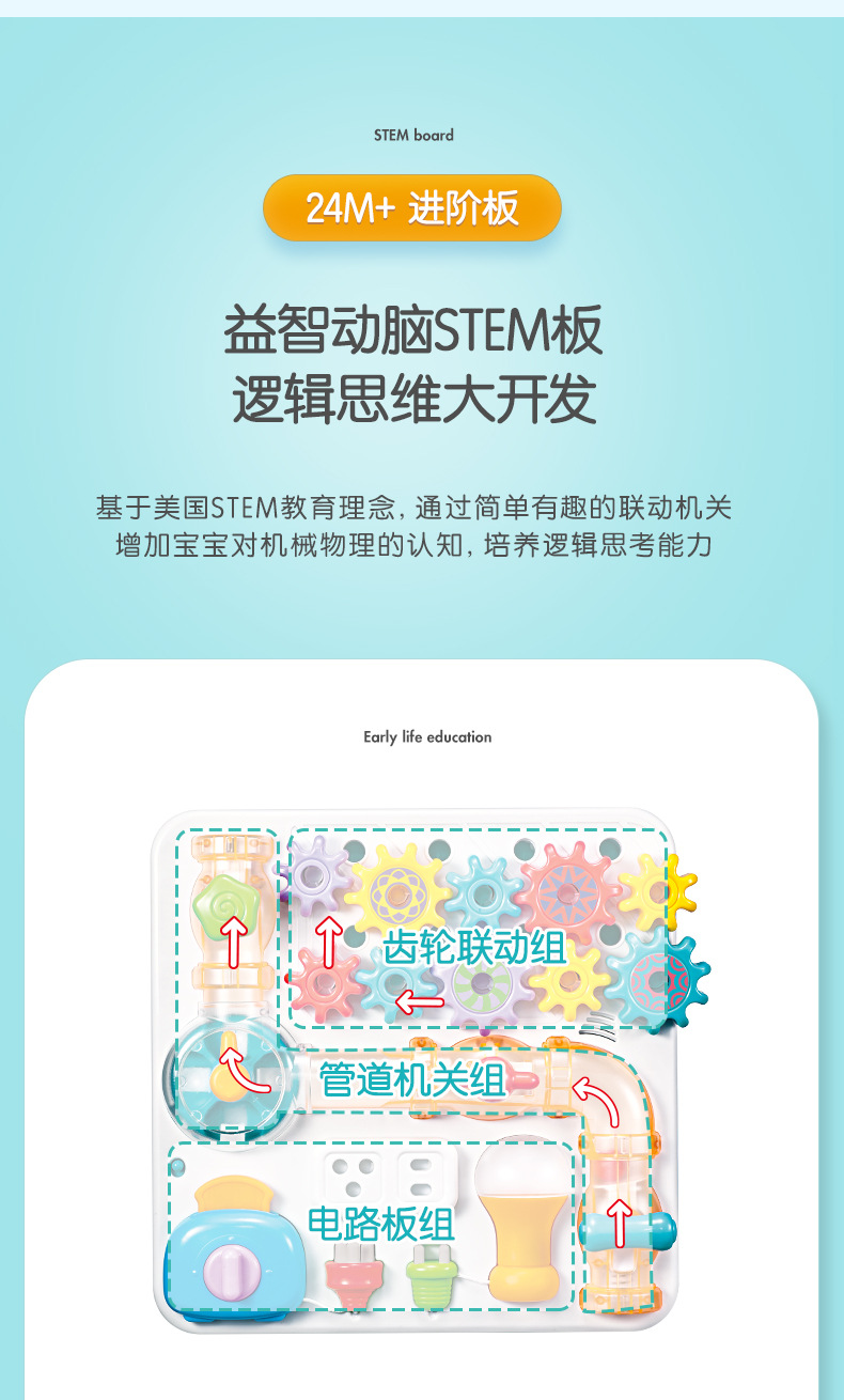 Aobei Early Education Teaching Aids Children 1-3 Years Old Baby Children Education Busy Board Unlocking Toys Children Montessori Early Education