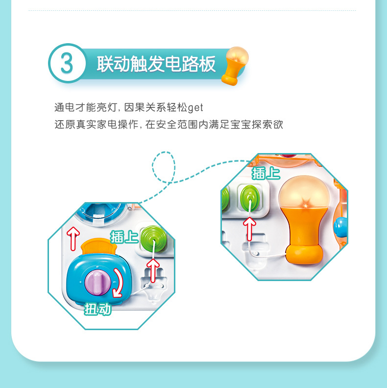 Aobei Early Education Teaching Aids Children 1-3 Years Old Baby Children Education Busy Board Unlocking Toys Children Montessori Early Education
