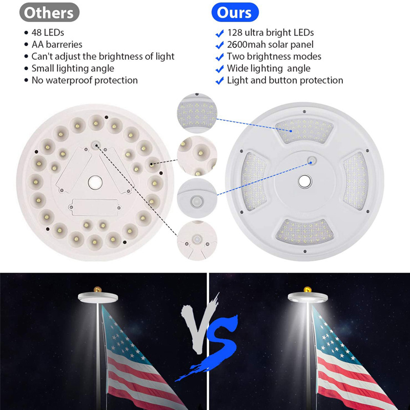 Solar Bowlight 128led Brand New Outdoor US Flag Light Outdoor Camping Light Amazon