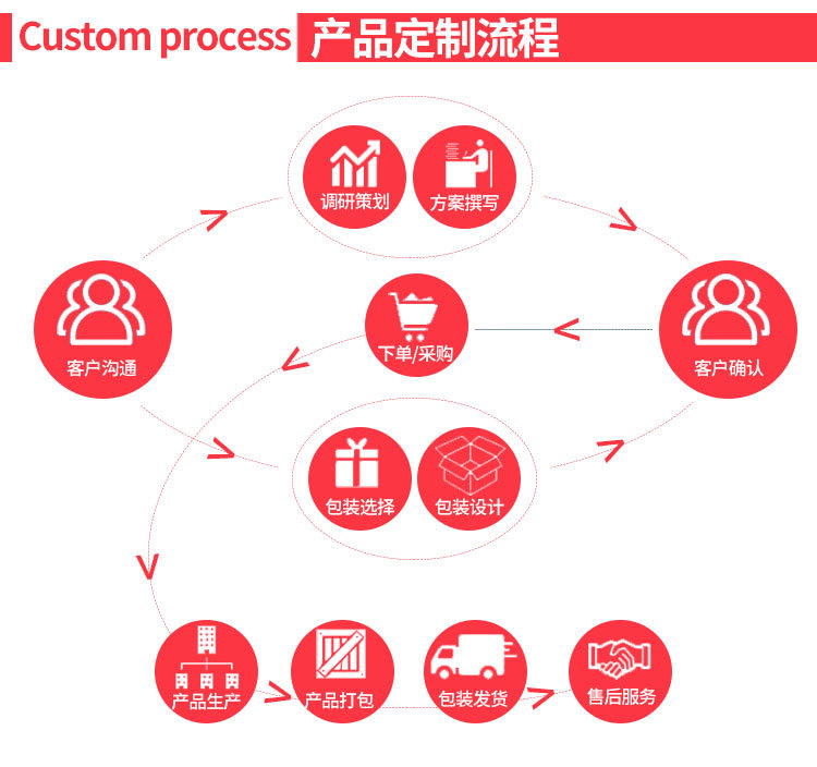 Cross-Border Manicure Fan-Shaped Color Palette New Ghost Tip Nail Tip Pointed French Nail Polish Display Color Disk Nail Tip 50 Colors Cross-Border Manicure Fan-Shaped Color Palette New Ghost Tip Nail Tip Pointed French Nail Polish Display Color Disk Nail Tip 50 Colors