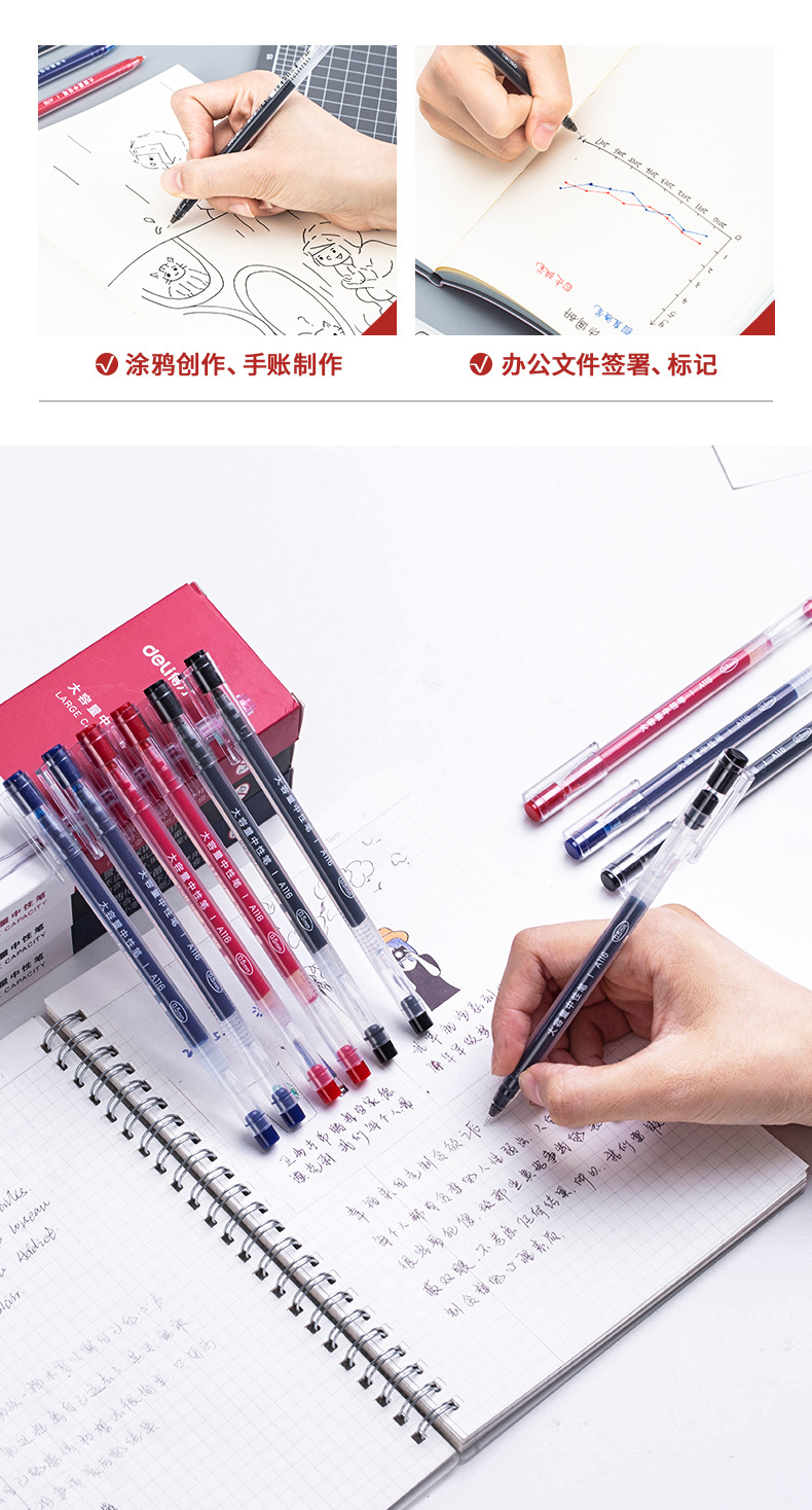 Deli A116 Giant Writing Gel Pen Large Capacity Carbon Ball Pen 0.5mm Student Exam Signature Pen Deli A116 Giant Writing Gel Pen Large Capacity Carbon Ball Pen 0.5mm Student Exam Signature Pen