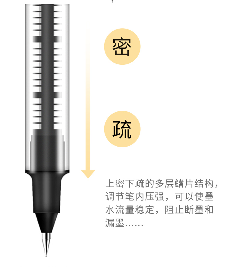Deli S656 Straight-Liquid Ballpoint Pen 0.5 Ball Pen Black Student Office Signature Pen Carbon Water-Based Gel Pen Deli S656 Straight-Liquid Ballpoint Pen 0.5 Ball Pen Black Student Office Signature Pen Carbon Water-Based Gel Pen