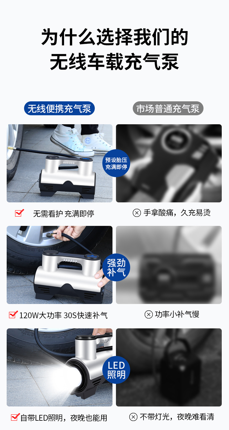 Car Electric Air Pump Car Small Portable Inflator 12V High Power Charging Cylinder