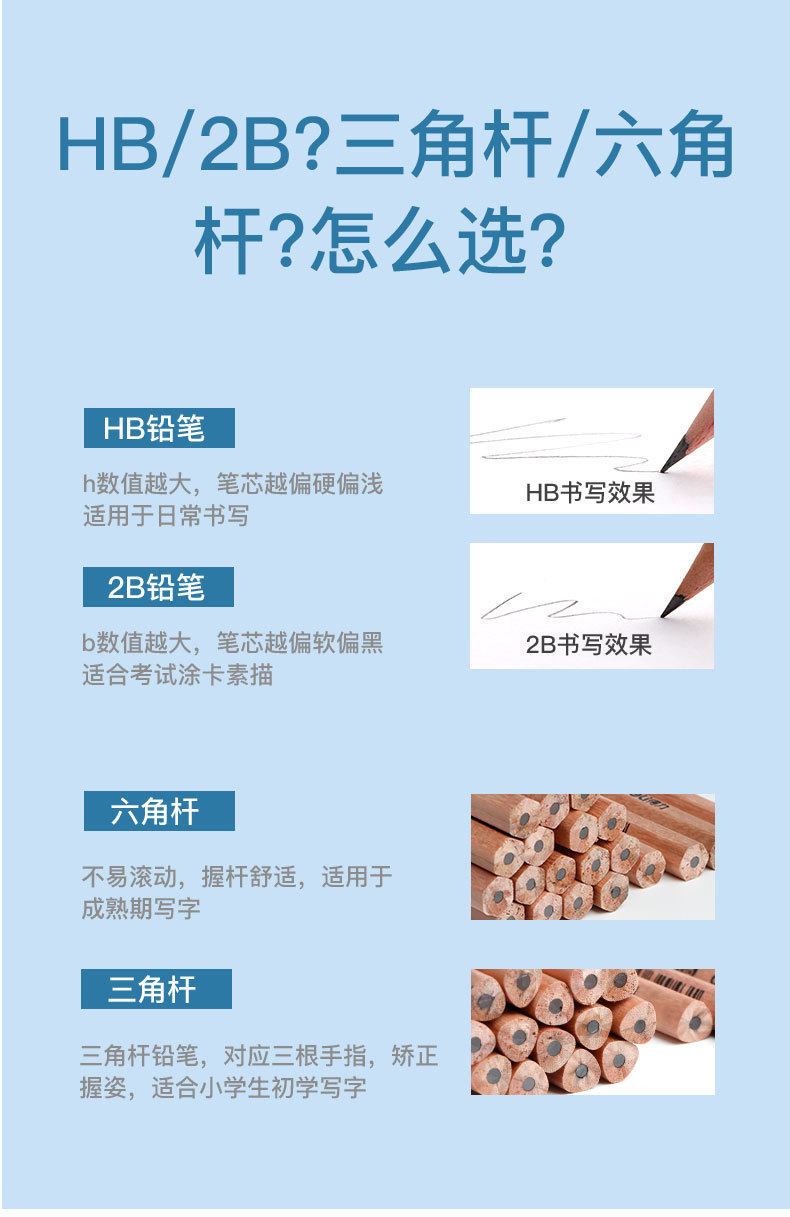 Deli Stationery Log HB Pencil Children's 2B Pencil Painting Sketch Pen Pupils' Supplies 30 50 Barrels Deli Stationery Log HB Pencil Children's 2B Pencil Painting Sketch Pen Pupils' Supplies 30 50 Barrels