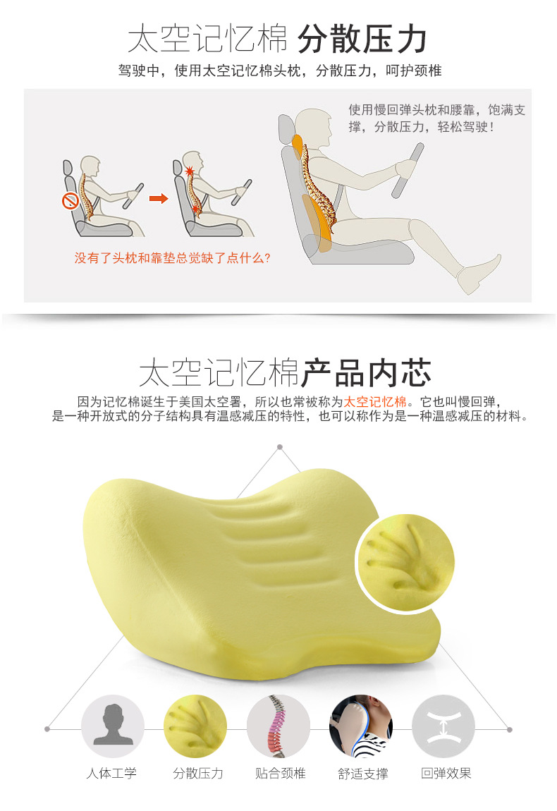 Car Supplies Automotive Headrest Back Cushion Car Pillow Memory Foam Car Pillow Car Seat Neck Pillow Neck Pillow Neck Pillow Car Supplies Automotive Headrest Back Cushion Car Pillow Memory Foam Car Pillow Car Seat Neck Pillow Neck Pillow Neck Pillow