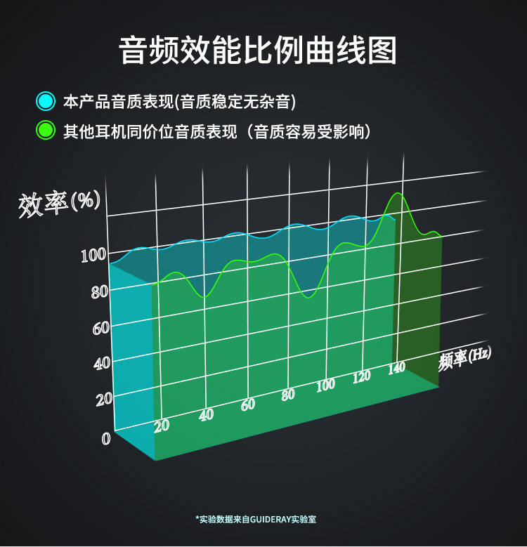 Wholesale Cross-Border New Arrival Headset Electronic Keyboard Headset Wired Headset Computer Gaming Headset
