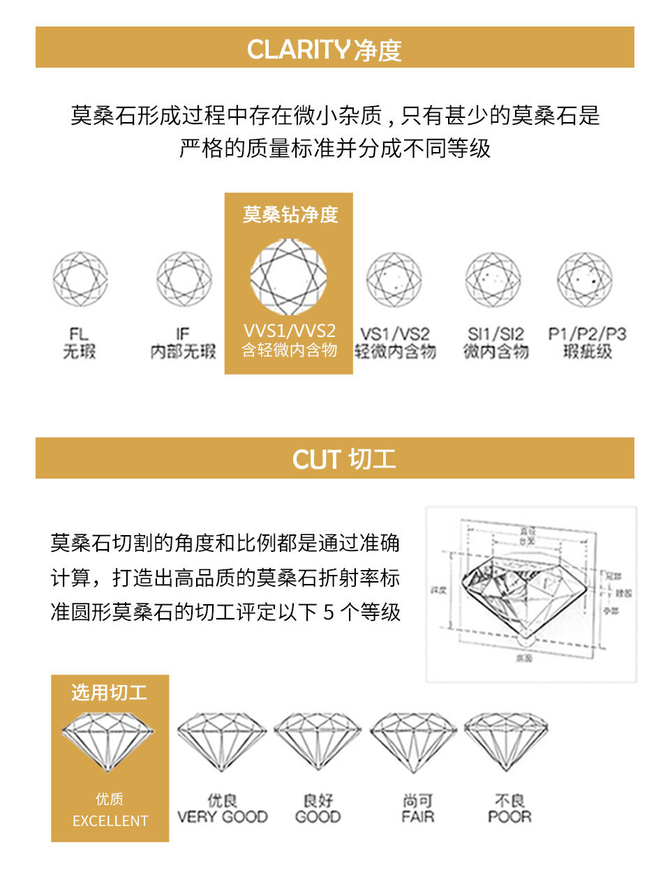Ring S925 Silver Inlay Moissanite Ring Open Mouth Extended Arm Simple Six-Claw Ring Support Jewelry Live Broadcast Spot Ring S925 Silver Inlay Moissanite Ring Open Mouth Extended Arm Simple Six-Claw Ring Support Jewelry Live Broadcast Spot