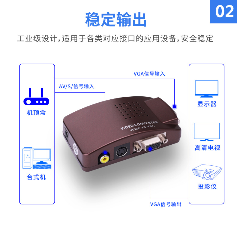 Oten AV to VGA converter box S terminal video TV to computer monitor TV converter box Oten AV to VGA converter box S terminal video TV to computer monitor TV converter box