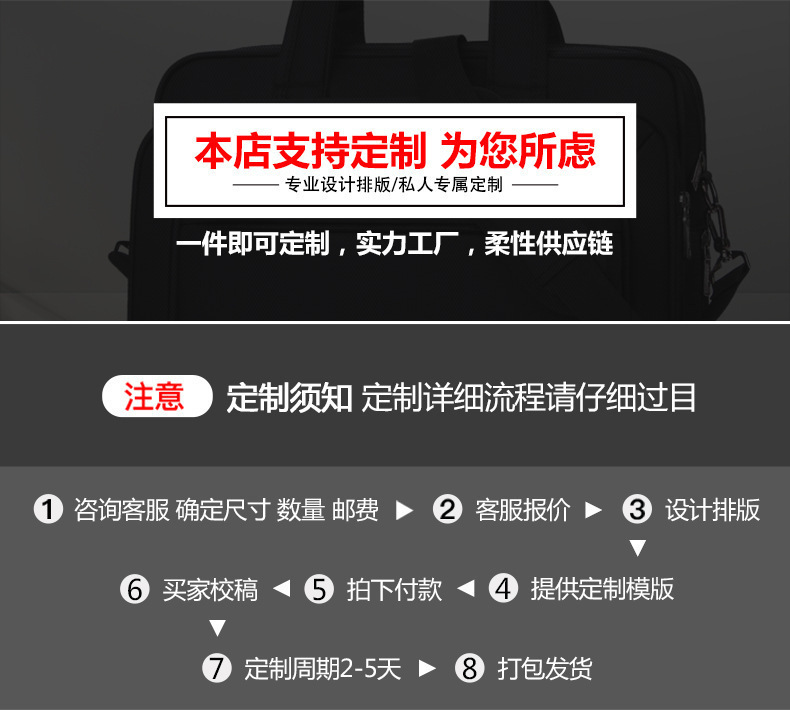 Charging cross-Border USB Computer Backpacks for Business Trips Multifunctional Men's and Women's Business Backpacks And Packs Support Custom L Charging cross-Border USB Computer Backpacks for Business Trips Multifunctional Men's and Women's Business Backpacks And Packs Support Custom L