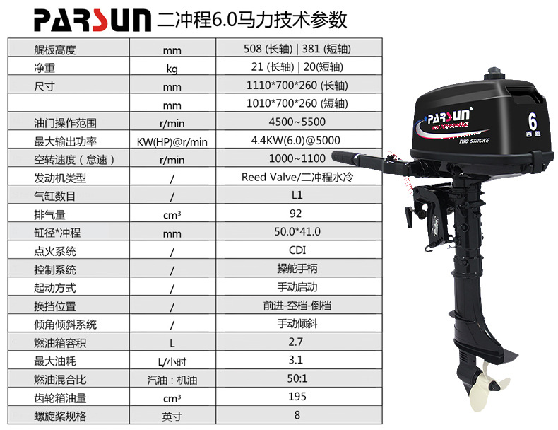 Parsun Baisheng Outboard Motor Two Or Four Stroke Flashlight Start Outboard Engine General Agent Manufacturer Motor Parsun Baisheng Outboard Motor Two Or Four Stroke Flashlight Start Outboard Engine General Agent Manufacturer Motor