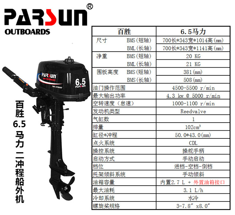 Parsun Baisheng Outboard Motor Two Or Four Stroke Flashlight Start Outboard Engine General Agent Manufacturer Motor Parsun Baisheng Outboard Motor Two Or Four Stroke Flashlight Start Outboard Engine General Agent Manufacturer Motor