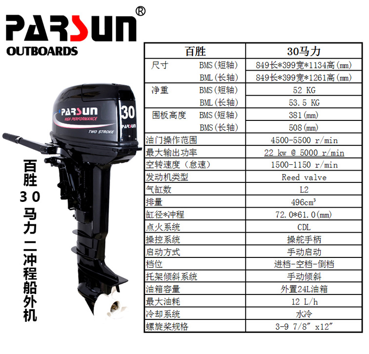 Parsun Baisheng Outboard Motor Two Or Four Stroke Flashlight Start Outboard Engine General Agent Manufacturer Motor Parsun Baisheng Outboard Motor Two Or Four Stroke Flashlight Start Outboard Engine General Agent Manufacturer Motor