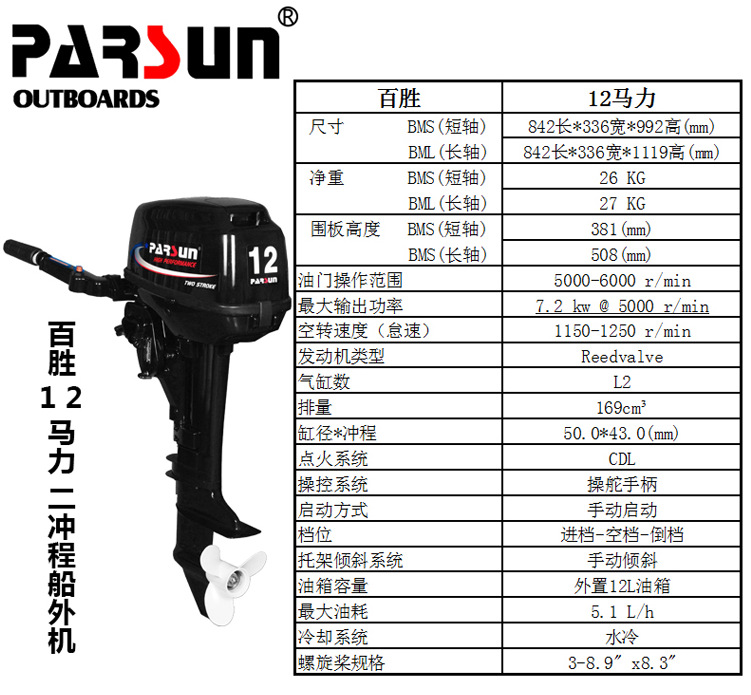 Parsun Baisheng Outboard Motor Two Or Four Stroke Flashlight Start Outboard Engine General Agent Manufacturer Motor Parsun Baisheng Outboard Motor Two Or Four Stroke Flashlight Start Outboard Engine General Agent Manufacturer Motor