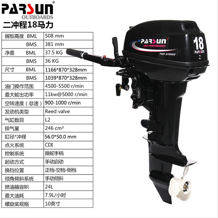 Parsun Baisheng Outboard Motor Two Or Four Stroke Flashlight Start Outboard Engine General Agent Manufacturer Motor Parsun Baisheng Outboard Motor Two Or Four Stroke Flashlight Start Outboard Engine General Agent Manufacturer Motor