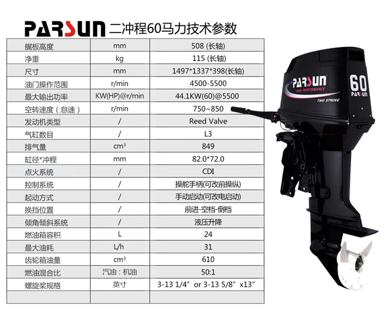 Parsun Baisheng Outboard Motor Two Or Four Stroke Flashlight Start Outboard Engine General Agent Manufacturer Motor Parsun Baisheng Outboard Motor Two Or Four Stroke Flashlight Start Outboard Engine General Agent Manufacturer Motor