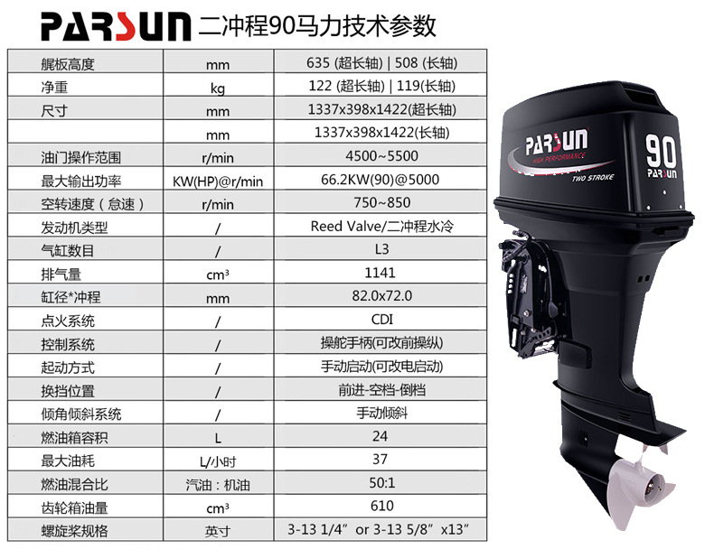 Parsun Baisheng Outboard Motor Two Or Four Stroke Flashlight Start Outboard Engine General Agent Manufacturer Motor Parsun Baisheng Outboard Motor Two Or Four Stroke Flashlight Start Outboard Engine General Agent Manufacturer Motor