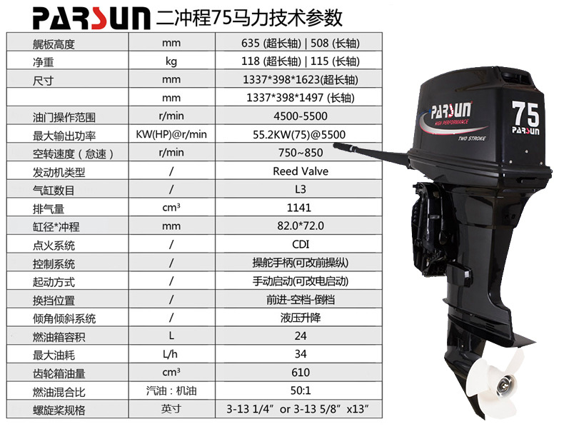 Parsun Baisheng Outboard Motor Two Or Four Stroke Flashlight Start Outboard Engine General Agent Manufacturer Motor Parsun Baisheng Outboard Motor Two Or Four Stroke Flashlight Start Outboard Engine General Agent Manufacturer Motor