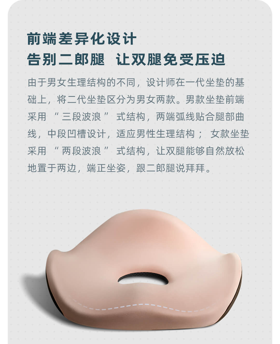 Cushion Shaping Posture Correction Office Long-Sitting Not Tired Waist Support Hip Beauty Artifact Seat Back Cushion Cushion Shaping Posture Correction Office Long-Sitting Not Tired Waist Support Hip Beauty Artifact Seat Back Cushion