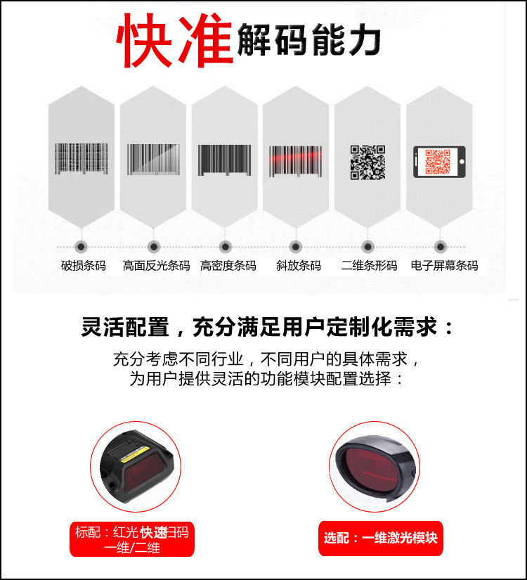 POS Machine Handset Scenic Spot Ticket Inspection Handheld Terminal QR Code M1 Credit Card Android Handheld PDA POS Machine Handset Scenic Spot Ticket Inspection Handheld Terminal QR Code M1 Credit Card Android Handheld PDA