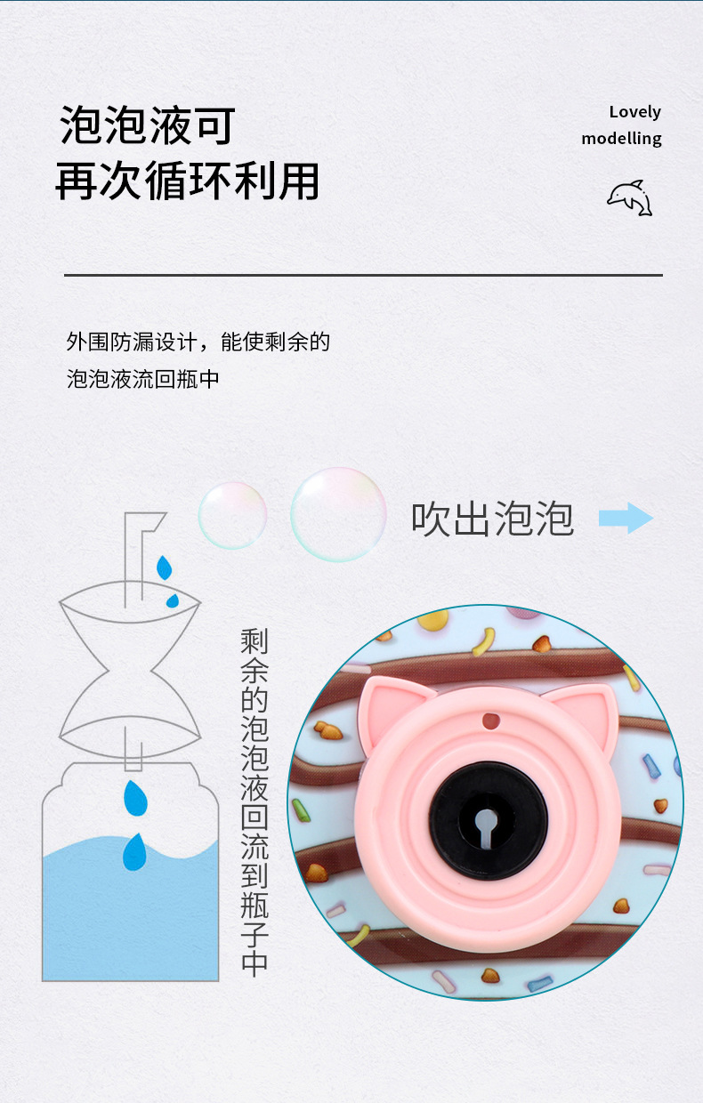 Internet Celebrity Children's Outdoor Toys Automatic Bubble Machine Electric Camera Toys with Sound and Light Music Cartoon Girlish Internet Celebrity Children's Outdoor Toys Automatic Bubble Machine Electric Camera Toys with Sound and Light Music Cartoon Girlish