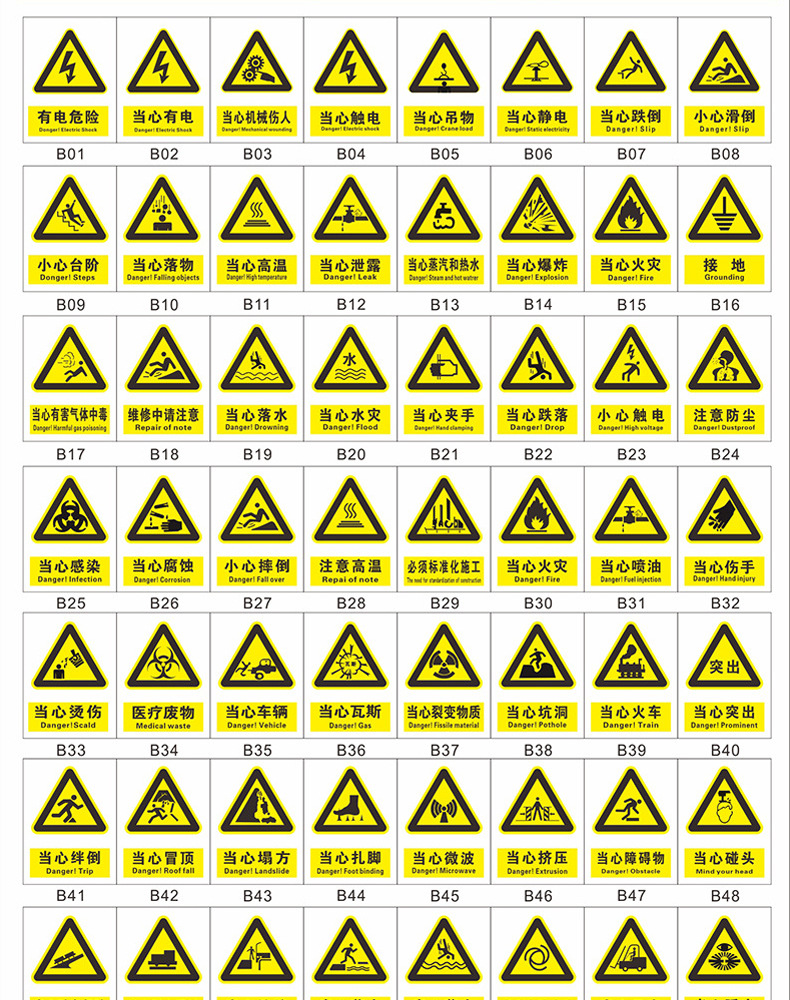 Reflective Signboard Power Safety Brand Stainless Steel Signboard High Pressure Danger Warning Sign Customizable