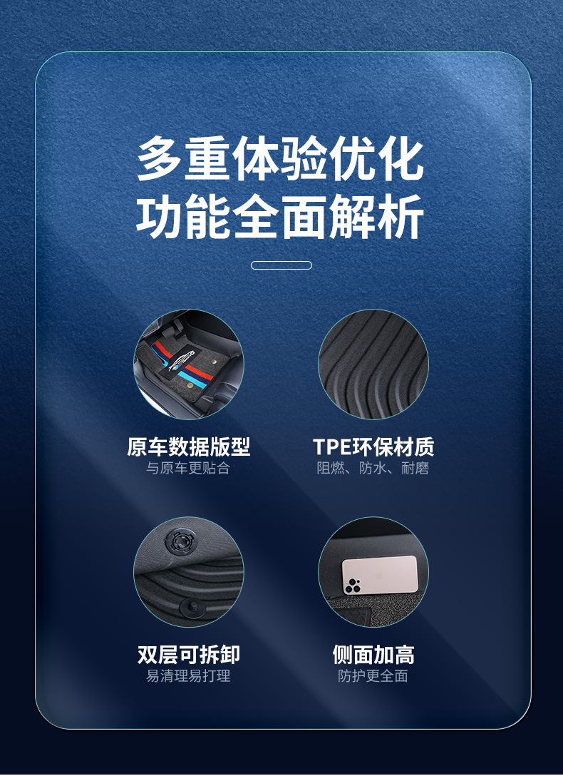 Roewe Rx5max I5 I6rx3 Roewe 350360 Mg 3mg6mg5 Car TPE Fully Surrounded Foot Mat