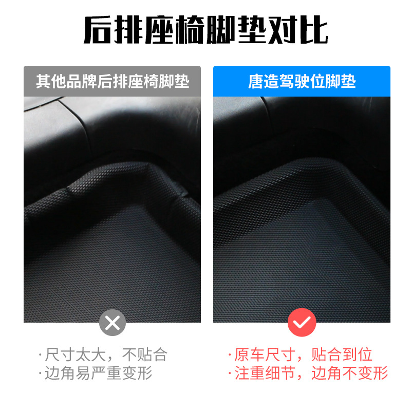 Suitable for 21 Tesla MODEL3/Y Car Foot Mat Trunk Mat XPe All-Weather 3D Foot Mat Fully Surrounded Suitable for 21 Tesla MODEL3/Y Car Foot Mat Trunk Mat XPe All-Weather 3D Foot Mat Fully Surrounded