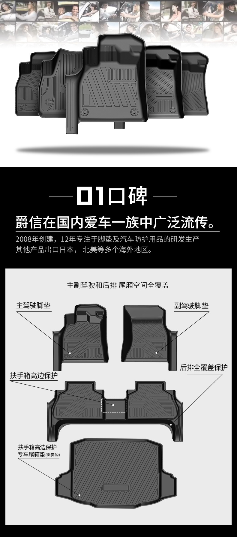 Protection Car 6d Foot Pad Wire Ring Nano Velvet Fully Surrounded Dedicated for Floor Mat TPE Foot Pad Waterproof Protection Car 6d Foot Pad Wire Ring Nano Velvet Fully Surrounded Dedicated for Floor Mat TPE Foot Pad Waterproof