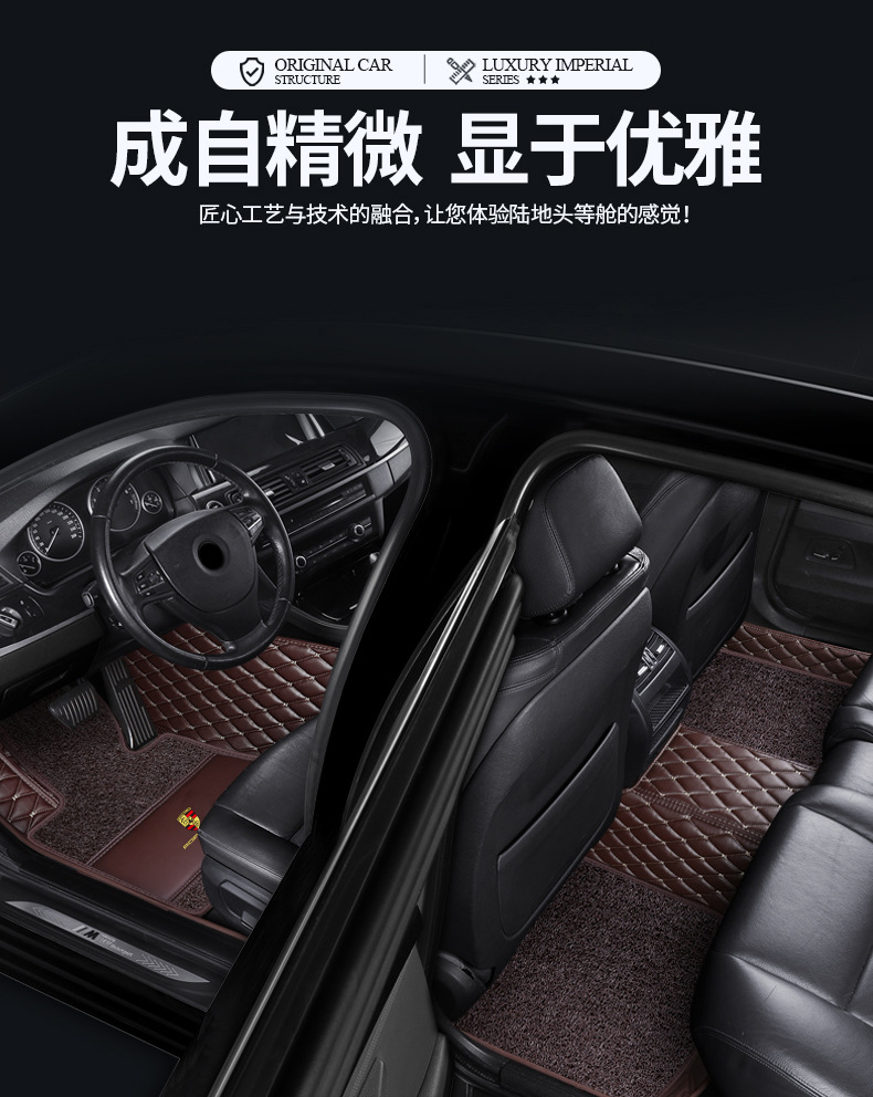 Customized for 21 Porsche Cayenne New Macan20 Panamera Panamerera Car Foot Mat