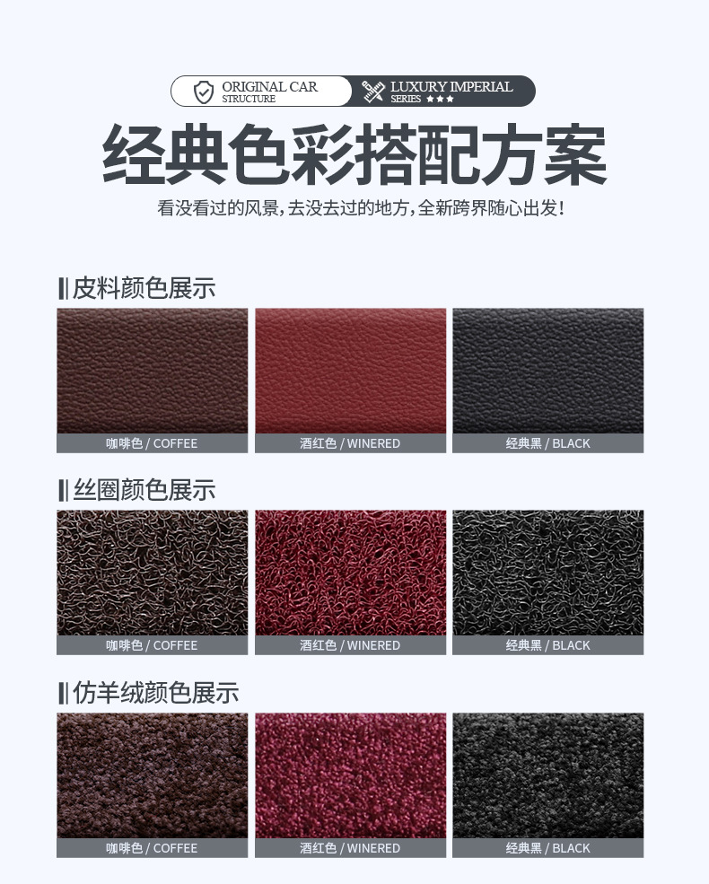 Customized for 21 Porsche Cayenne New Macan20 Panamera Panamerera Car Foot Mat