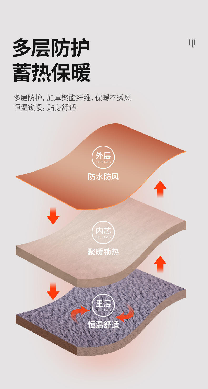 E-Bike Windshield Winter Windproof Quilt with Velvet Thickened Waterproof Windshield E-Bike Windshield Warm Kneecap