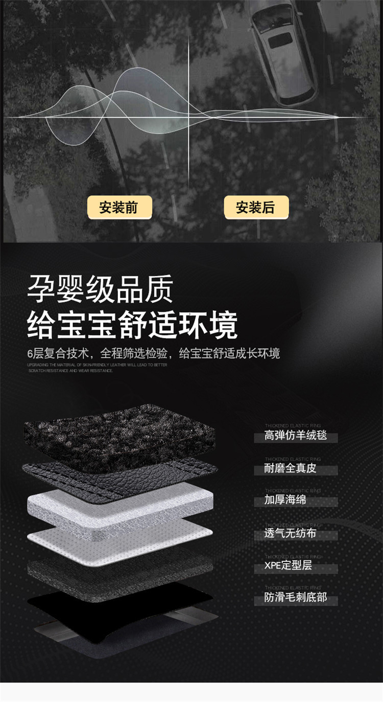 Suitable for 21 Audi A6L Q5L Cross Leather Fully Surrounded Car Foot Mat Suitable for 21 Audi A6L Q5L Cross Leather Fully Surrounded Car Foot Mat