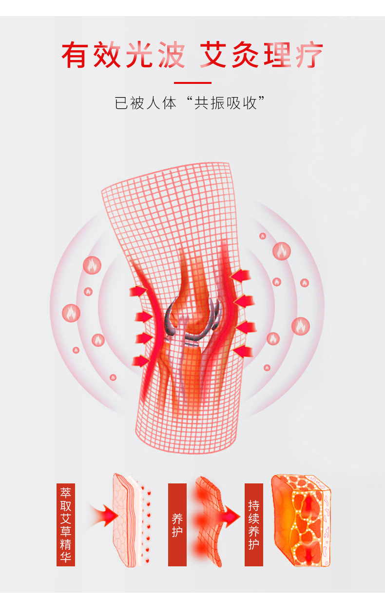 Winter Self-Heating Argy Wormwood Kneecap Warm Old Cold Leg Running Sports Cold-Proof Knee Cover Moxibustion Leg Gaurd Set Protective Gear Winter Self-Heating Argy Wormwood Kneecap Warm Old Cold Leg Running Sports Cold-Proof Knee Cover Moxibustion Leg Gaurd Set Protective Gear
