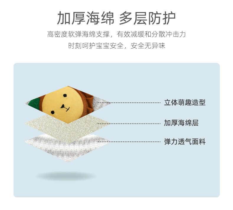 2021 Spring and Summer New Mesh Cartoon Children's Knee Pad Newborn Baby Crawling Kneecap Toddler Protective Gear Hair Generation