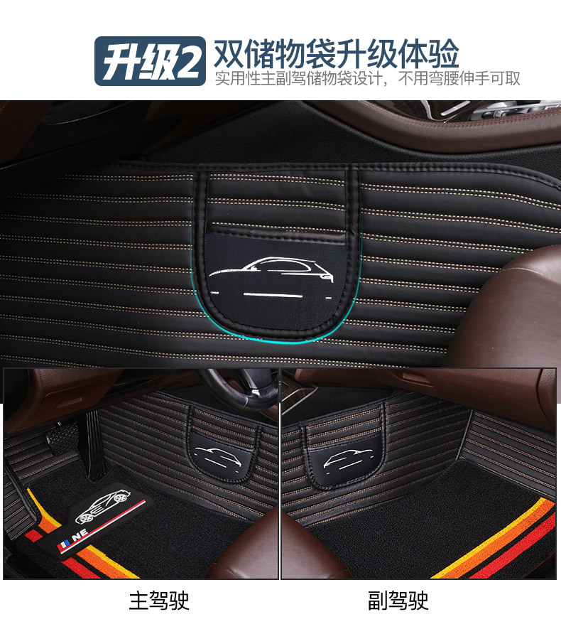 Factory Direct Sales Suitable for Nissan All Models One Product Dropshipping Special Car Foot Mat