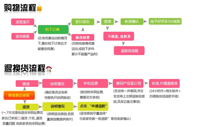 2014 fashion sport feather badminton factory direct sales 2014 fashion sport feather badminton factory direct sales