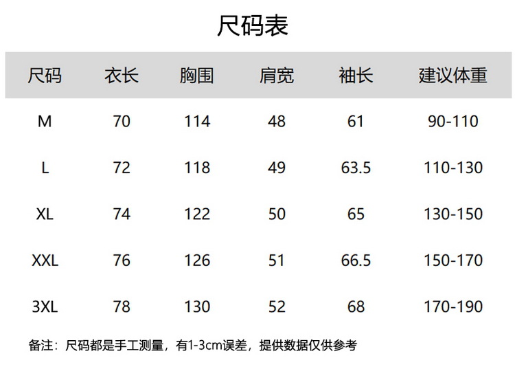 2021 New Winter Men's down Jacket Outdoor Work Clothes Thickening plus Size Fur Collar down Jacket Rolling Stone Lickitung Coat