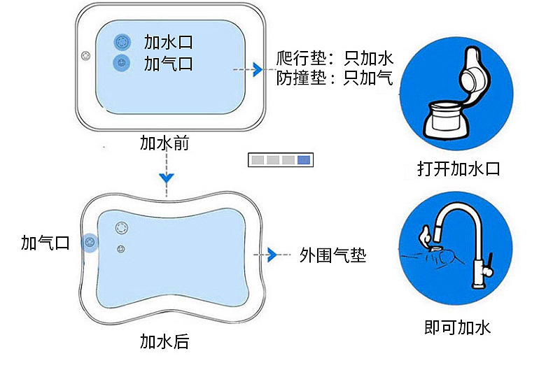 Children's Inflatable Racket Pad Baby Racket Water Cushion PVC Ocean Fish Water Cushion Parent-Child Interaction Toys Racket Pad Children's Inflatable Racket Pad Baby Racket Water Cushion PVC Ocean Fish Water Cushion Parent-Child Interaction Toys Racket Pad