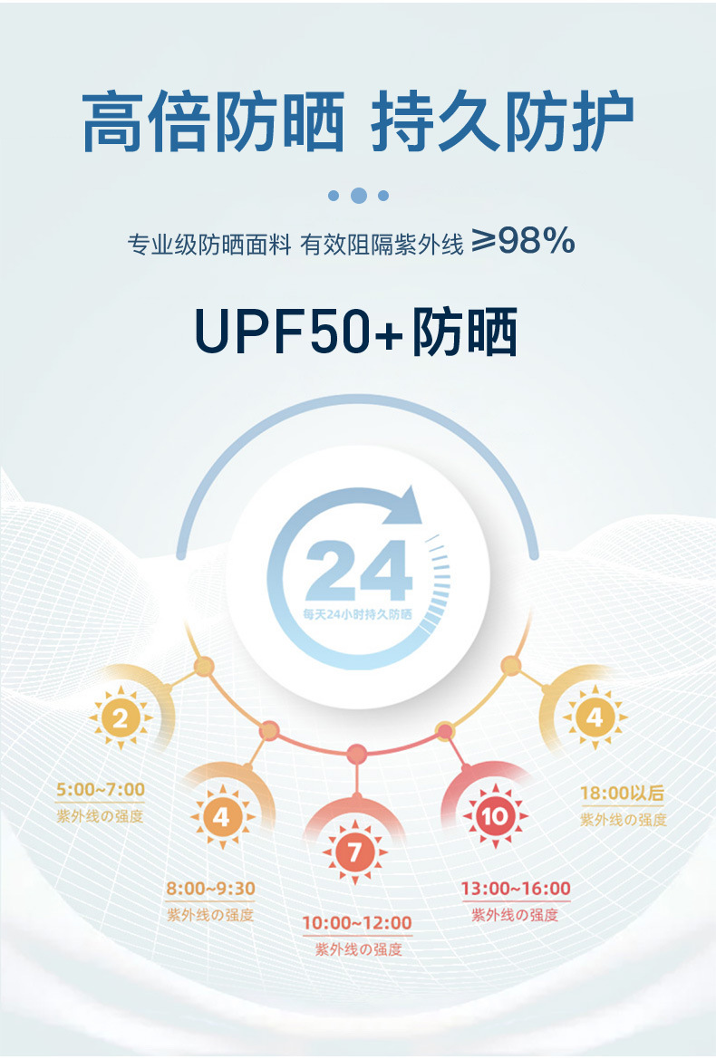 2022 Spring and Summer New Sports Outdoor Ice Silk Sun Protection Clothing Men's and Women's Hooded Zipper Couple Workout Running Jacket 2022 Spring and Summer New Sports Outdoor Ice Silk Sun Protection Clothing Men's and Women's Hooded Zipper Couple Workout Running Jacket