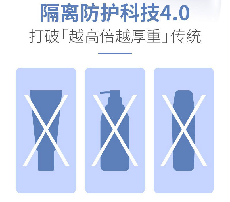 Li Fusha Nerve Nicotinyl Isolation Protective Spray Hydrating Moisturizing Plain Makeup Waterproof Sweat-Proof UV-Proof